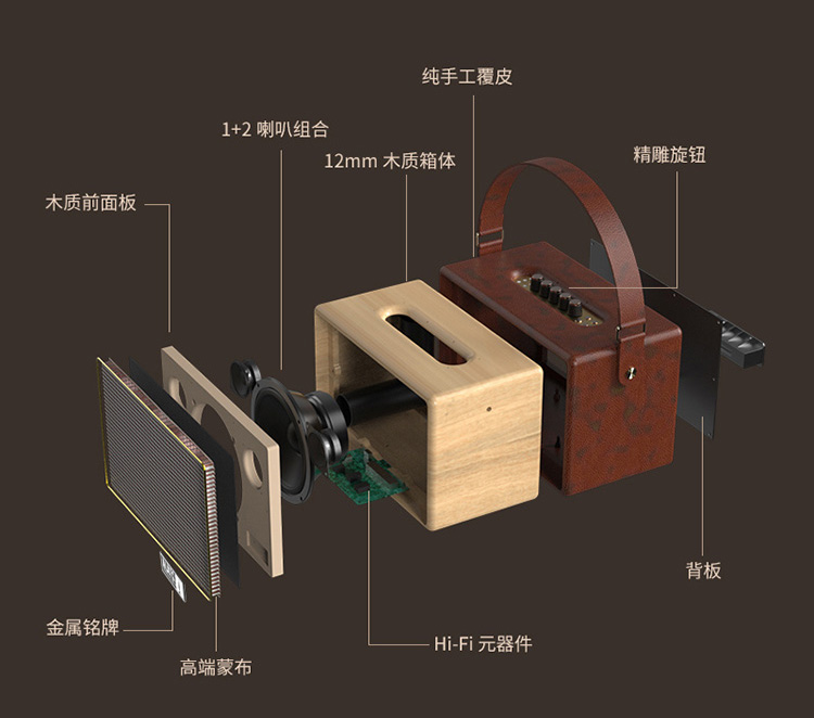 ALATS专业技术