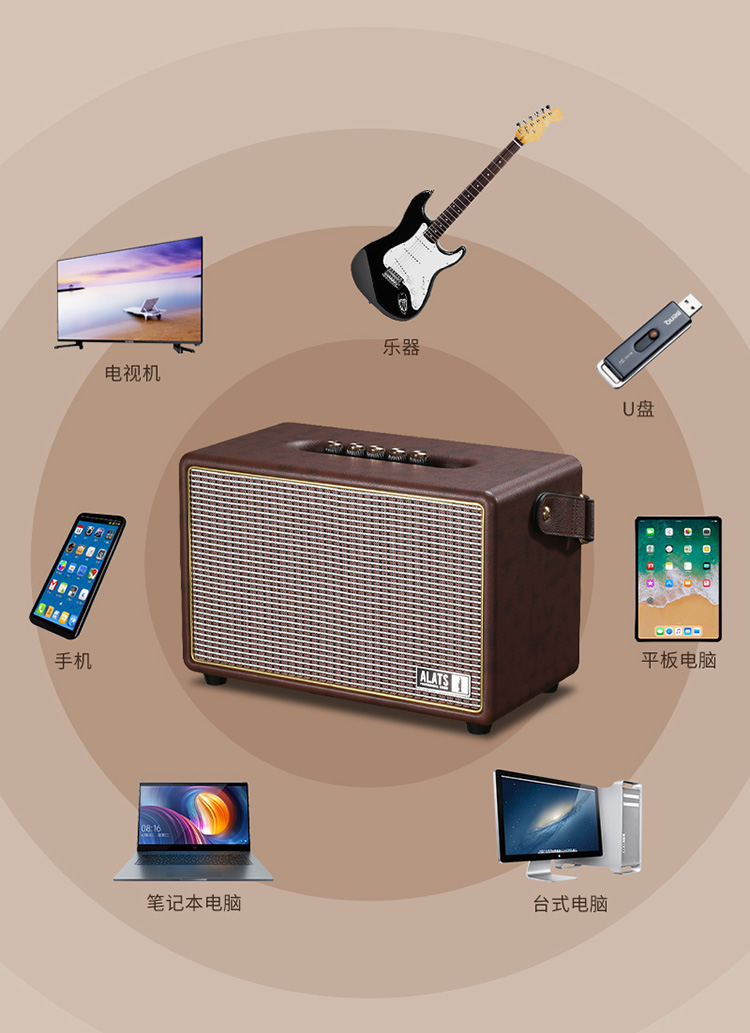 ALATS K2音箱连接方式