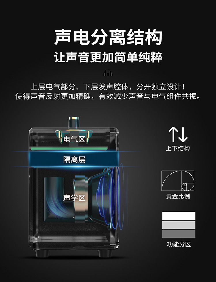 ALATS Q3音响声学结构