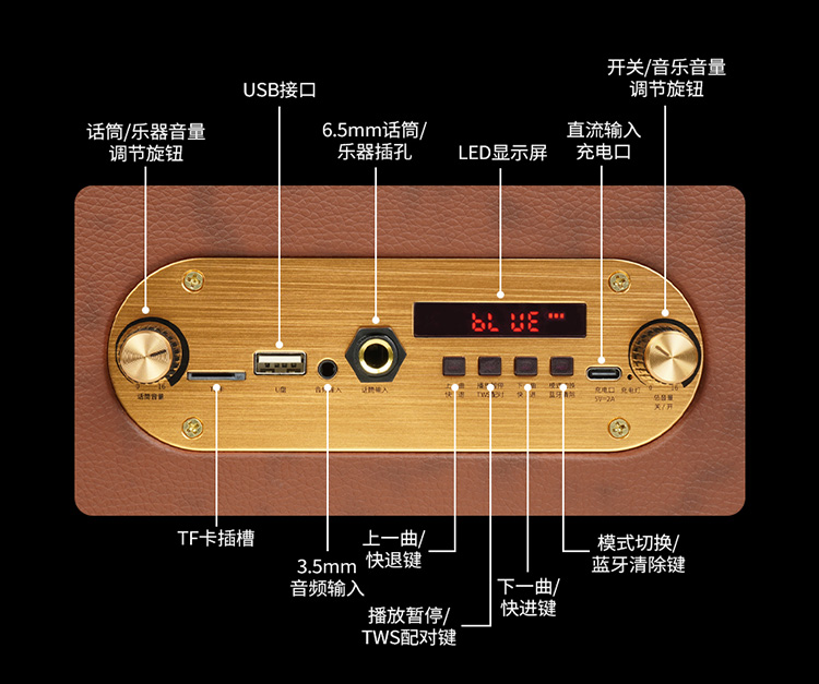ALATS Q3音箱控制面板